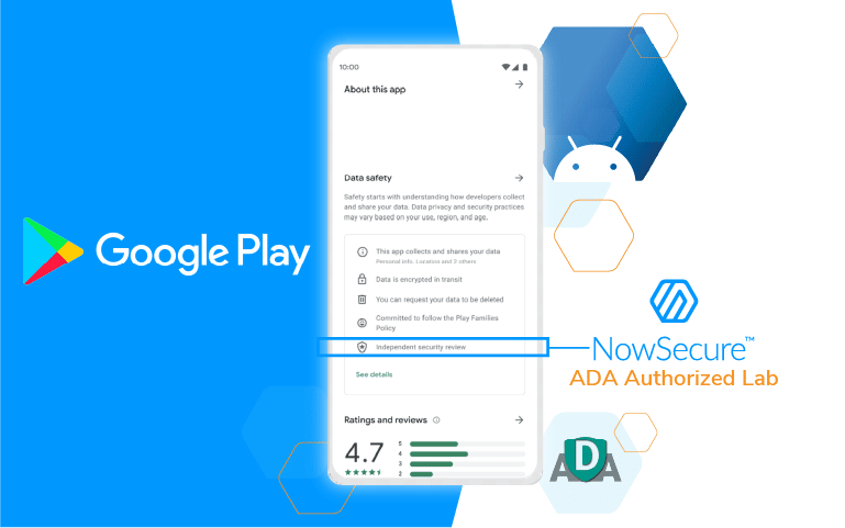 What You Need to Know About Google Play Data Safety & MASA Independent  Review - NowSecure